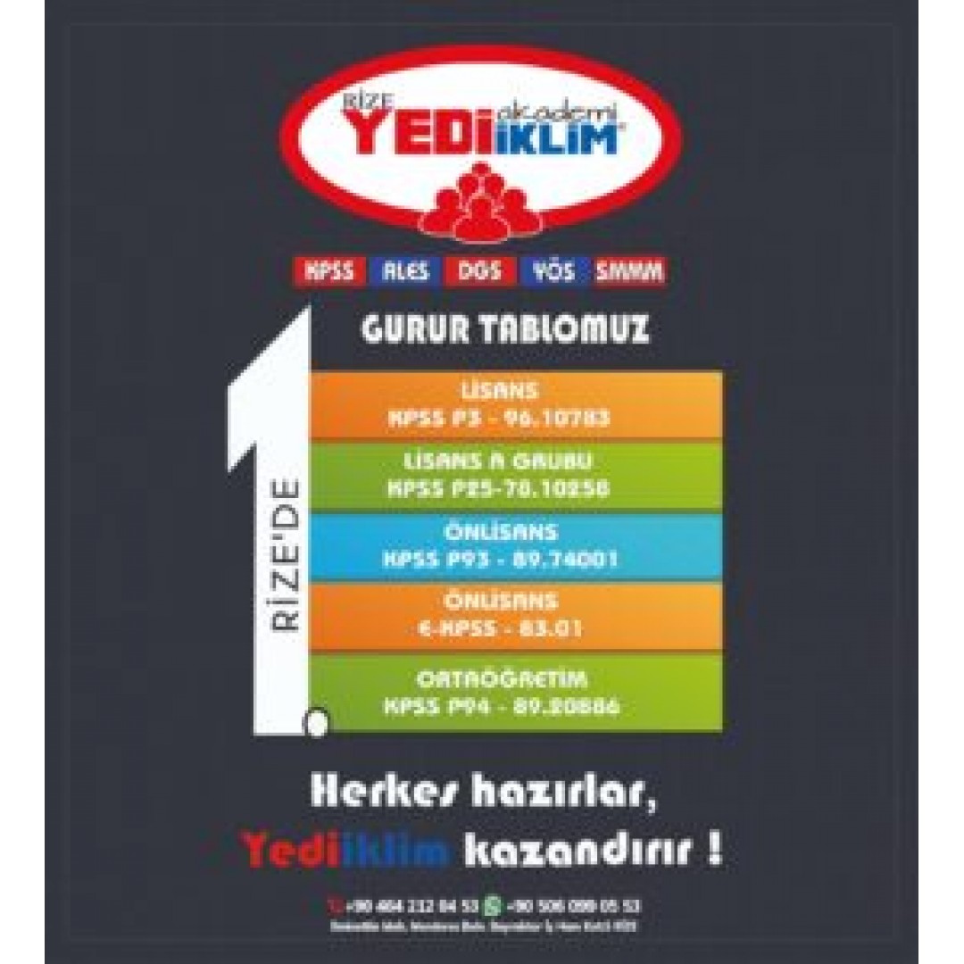 Rize Yediiklim Akademi