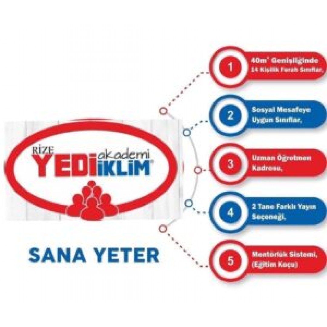 Rize Yediiklim Akademi